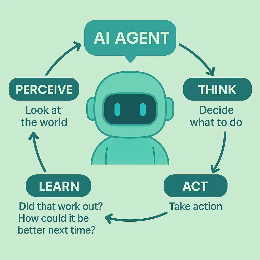 Scout AI Agent: Unveiling the Next Wave of Intelligent AI